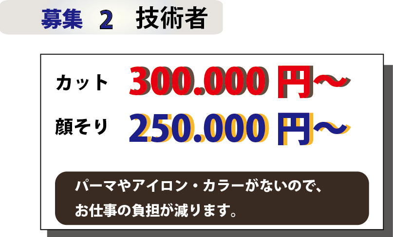 理容師技術者30万円～募集！